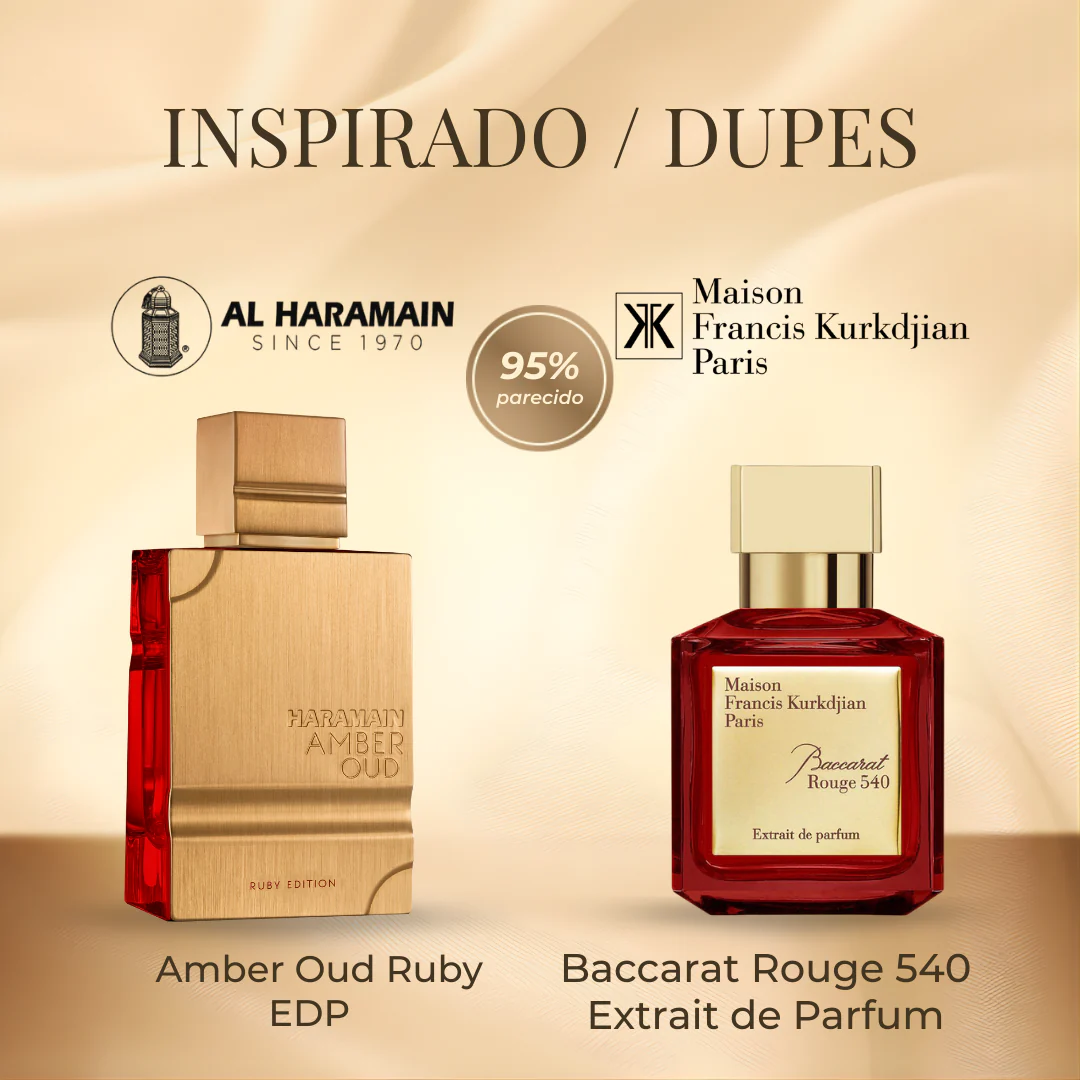 Al Haramain Amber Oud Ruby EDP 100 ml - Image 2
