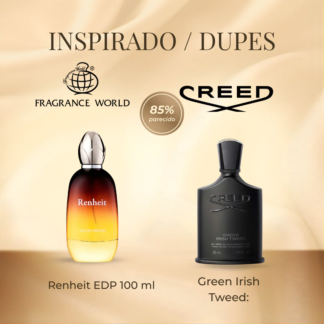 Fragrance World Renheit EDP 100 ml - Image 2
