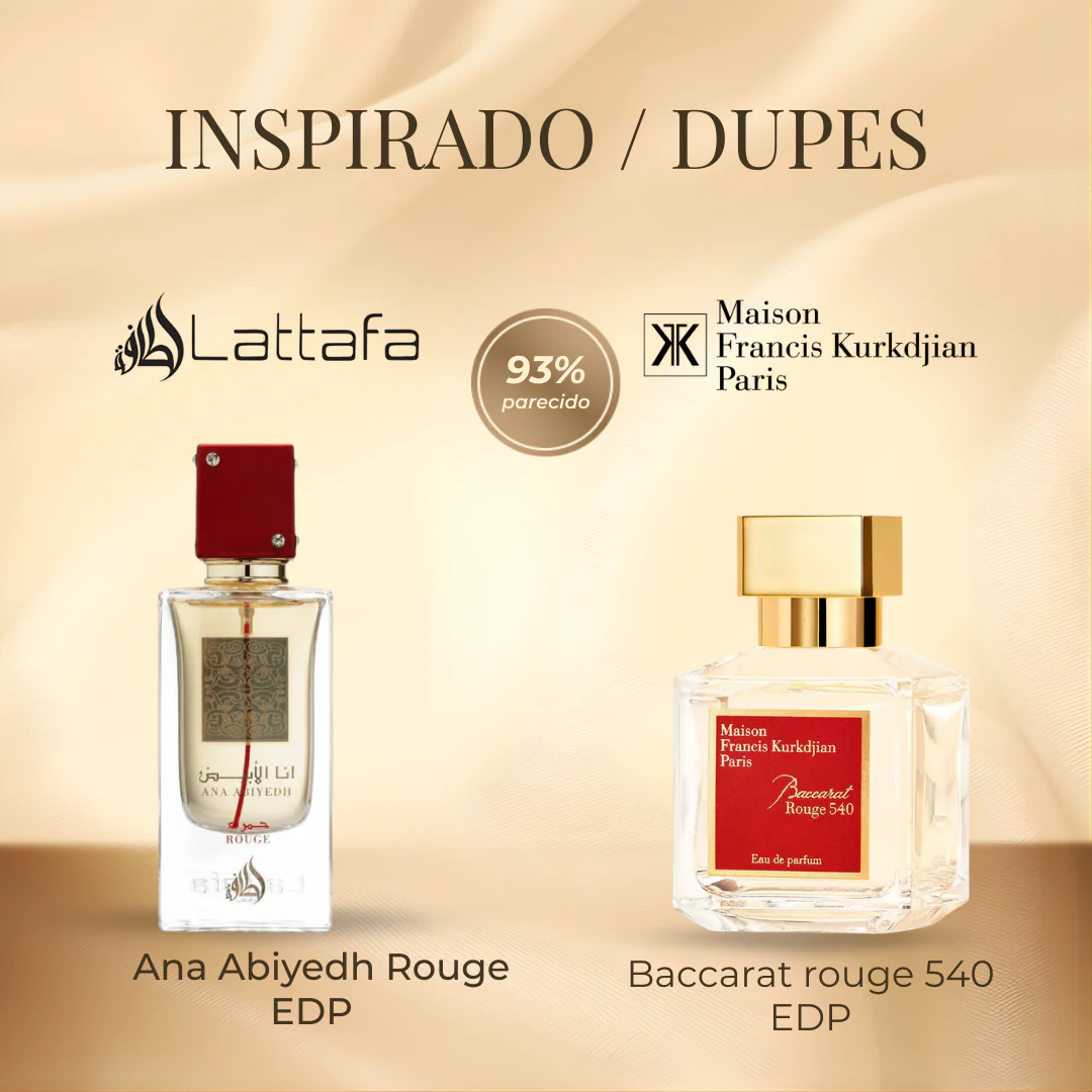 Lattafa Ana Abiyedh Rouge EDP 60 ml - Image 2